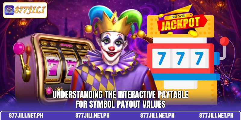 Understanding the interactive paytable for symbol payout values